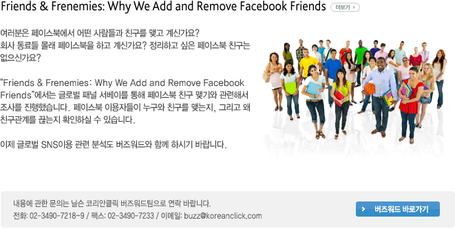 Friends & Frenemies: Why We Add and Remove Facebook Friends