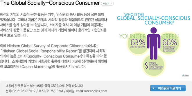 The Global Socially-Conscious Consumer