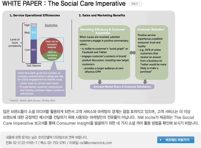 WHITE PAPER : The Social Care Imperative