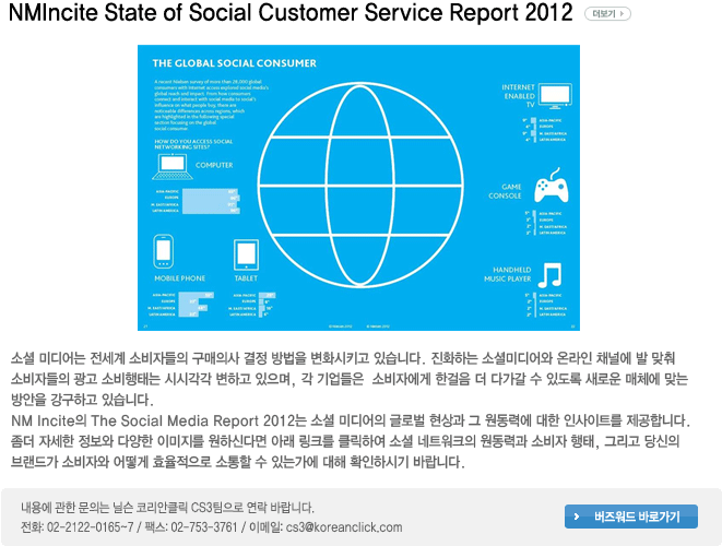 NMIncite State of Social Customer Service Report 2012