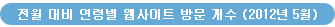 전월 대비 연령별 웹사이트 방문 개수 (2012년5월)