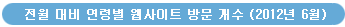 전월 대비 연령별 웹사이트 방문 개수 (2012년6월)