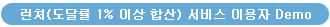 런처(도달률 1% 이상 합산) 서비스 이용자 Demo