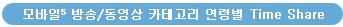 모바일 방송/동영상 카테고리 연령별 Time Share