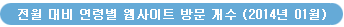 전월 대비 연령별 웹사이트 방문 개수 (2014년 1월)