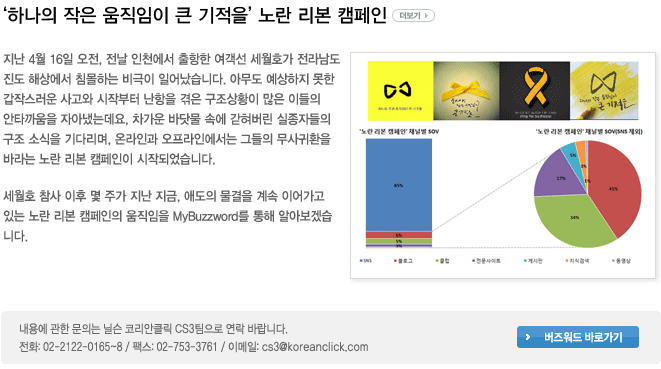 '하나의 작은 움직임이 큰 기적을' 노란 리본 캠페인