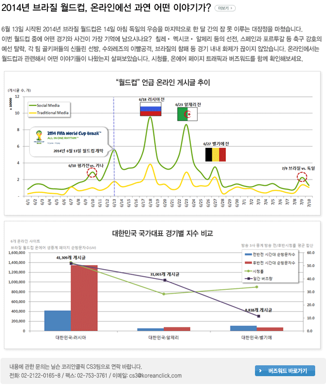 '하나의 작은 움직임이 큰 기적을' 노란 리본 캠페인