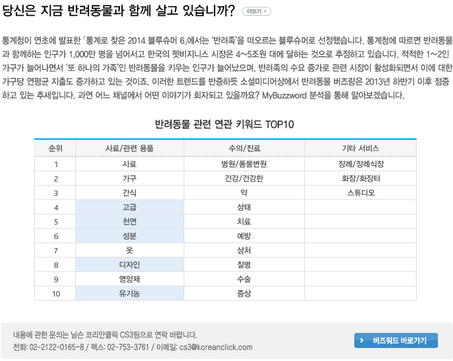 당신은 지금 반려동물과 함께 살고 있습니까?